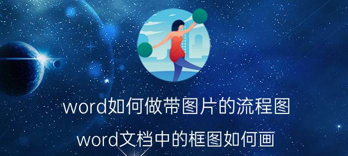 word如何做带图片的流程图 word文档中的框图如何画？